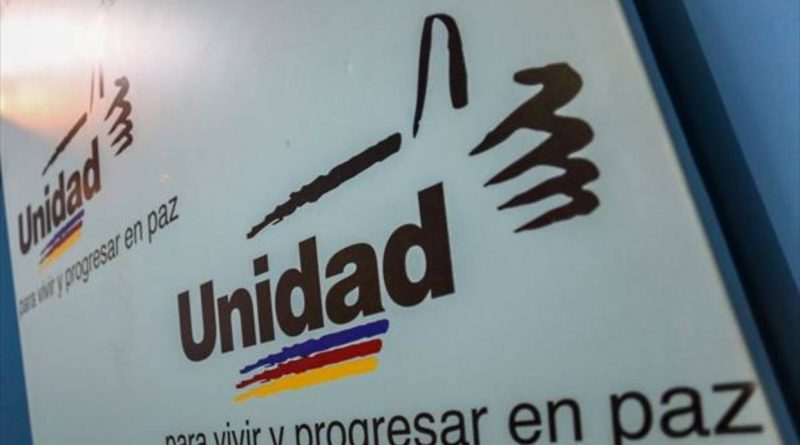 MUD presentó su documento final sobre proceso de diálogo en Santo Domingo